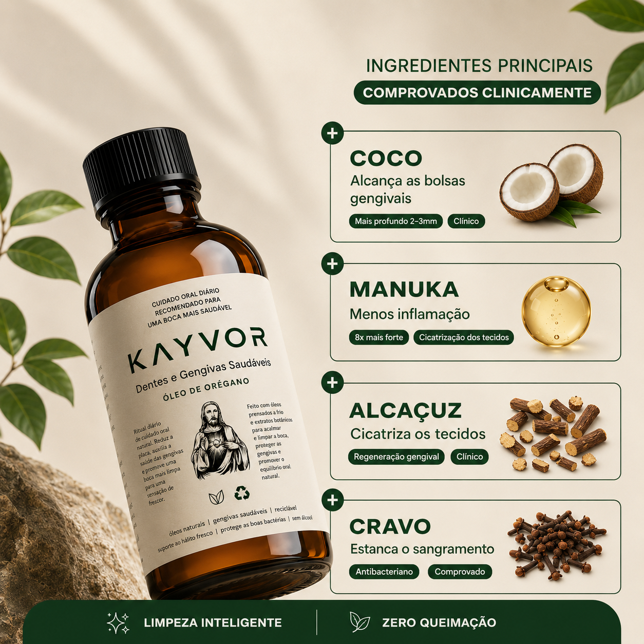 Kayvor® Dentes Saudáveis & Gengiva Saudável